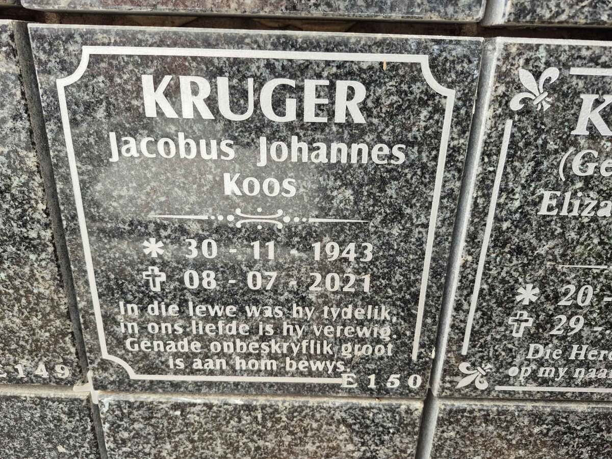 KRUGER Jacobus Johannes 1943-2021 