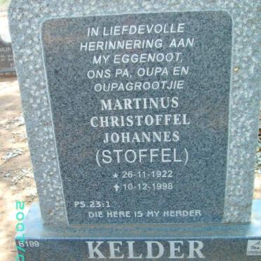 KELDER Martinus Christoffel Johannes 1922-1998