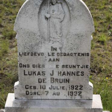 BRUIN Lukas Johannes, de 1922-1932