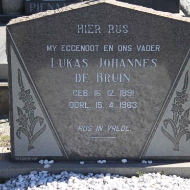 BRUIN Lukas Johannes, de 1891-1963