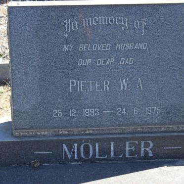 MOLLER Pieter W.A. 1893-1975