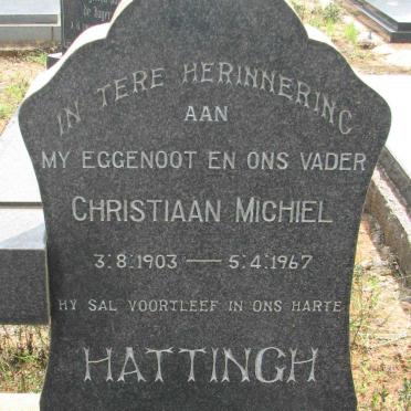 HATTINGH Christiaan Michiel 1903-1967