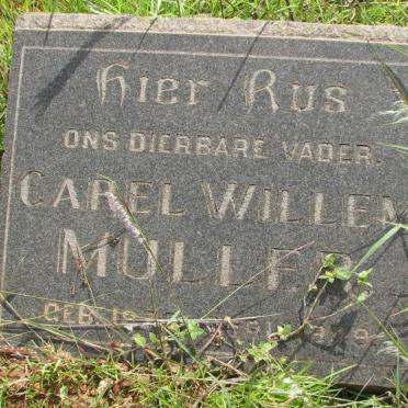 MULLER Carel Willem