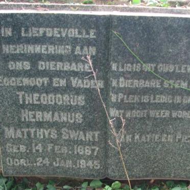 SWART Theodorus Hermanus Matthys 1887-1945