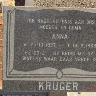KRUGER Anna 1907-1988