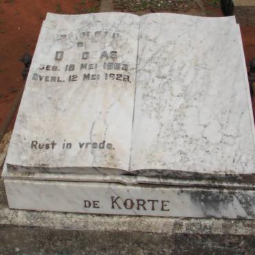 KORTE Douglas, de 1883-1928