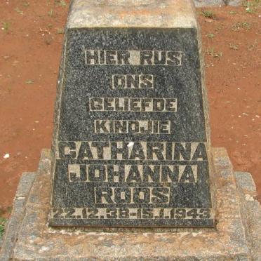 ROOS Catharina Johanna 1938-1943