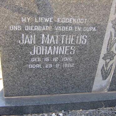 HORN Jan Mattheus Johannes 1916-1982