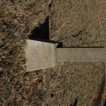 ANDERSON Charles Twizle