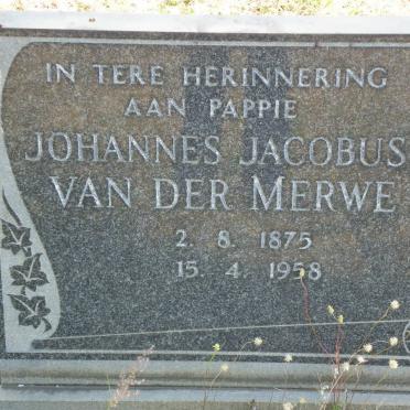 MERWE Johannes Jacobus, van der 1875-1958