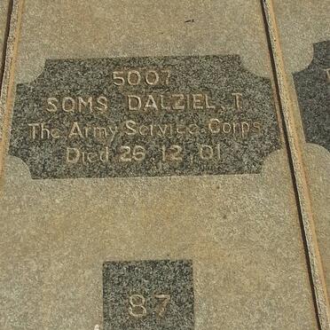DALZIEL T. -1901