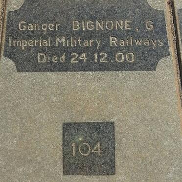 BIGNONE G. -1900