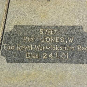 JONES W. -1901