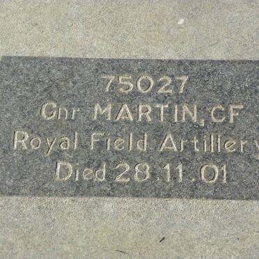 MARTIN C.F. -1901
