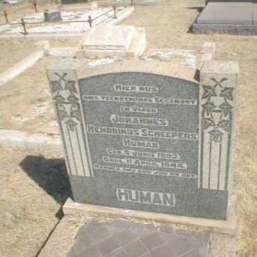 HUMAN Johannes Hendricus Scheepers 1893-1944