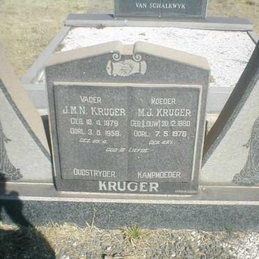 KRUGER J.M.N. 1879-1958 &amp; M.J. LOUW 1880-1976