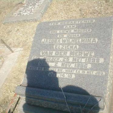 M - Surnames beginning with - M