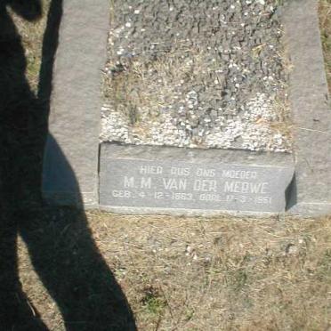 MERWE, M.M., van der 1863-1951