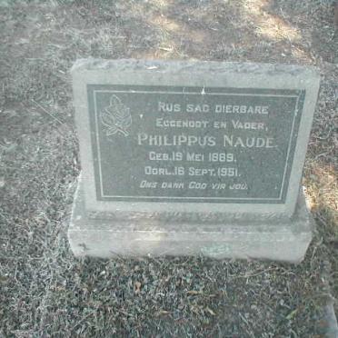 NAUDE Philippus 1889-1951