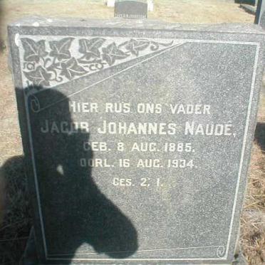 NAUDÉ Jacob Johannes 1885-1934
