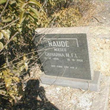 NAUDÉ Catharina M.F.L. 1906-1968
