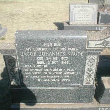 NAUDE Jacob Johannes 1873-1946
