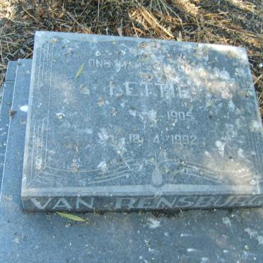RENSBURG Bettie, van 1905-1992