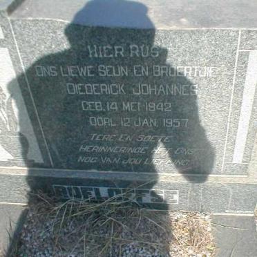 ROELOFFSE Diederick Johannes 1942-1957