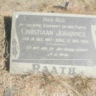 RAATH Christiaan Johannes 1907-1962