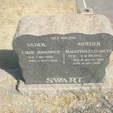 SWART Louis Johannes 1880-1926 &amp; Magritha Elizabeth geb. V.D. MERWE 1886-1935