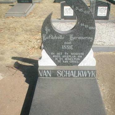 SCHALKWYK Issie, van 1932-1984