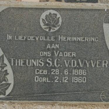 VYVER Theunis S.C., v.d. 1886-1960
