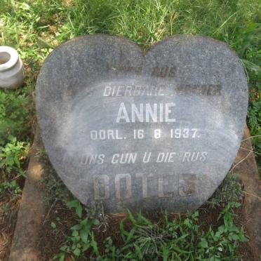 BOTES Annie -1937