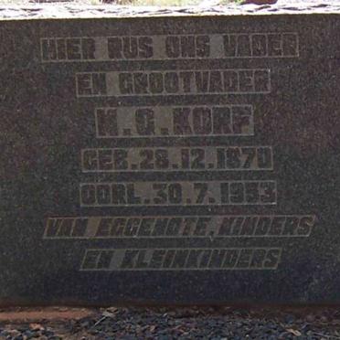KORF M.G. 1870-1953