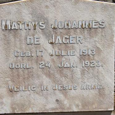 JAGER Mathys Johannes, de 1913-1923