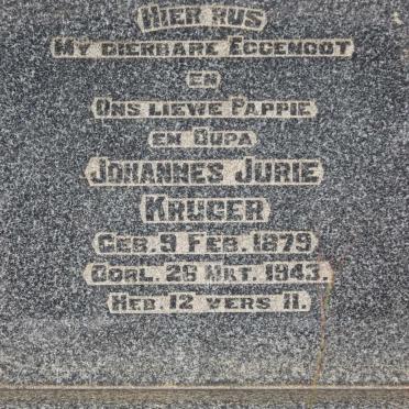 KRUGER Johannes Jurie 1879-1943