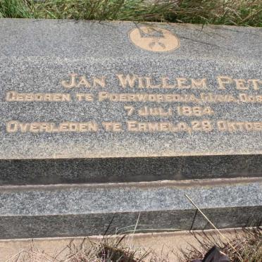 PET Jan Willem 1864-1942