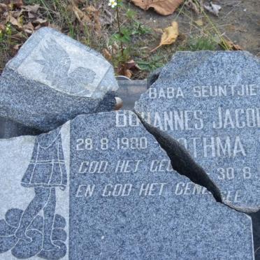 BOTHMA Johannes Jacobus 1980-1980