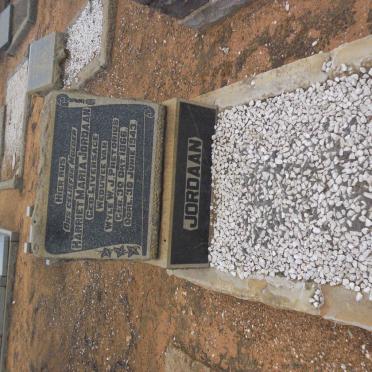 JORDAAN Harriet Maria voorheen PRETORIUS nee LIVERSAGE 1866-1943