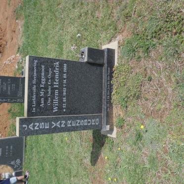 RENSBURG Willem Hendrik, Janse van 1942-2000