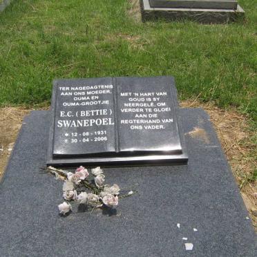 SWANEPOEL E.C. 1931-2006