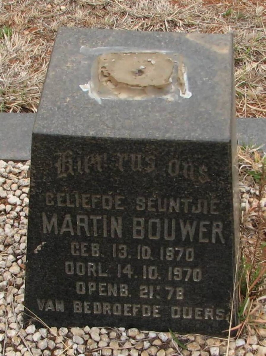 BOUWER Martin 1970-1970
