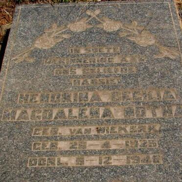 BOTHA Hendrina Cecilia Magdalena nee VAN NIEKERK 1925-194?