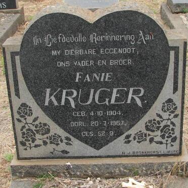 KRUGER Fanie 1904-1967