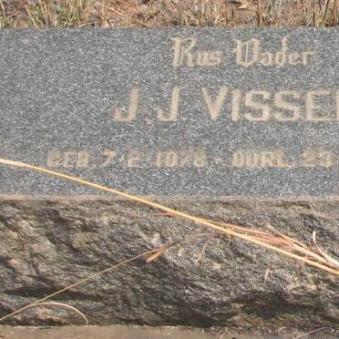 VISSER J.J. 1878-1953