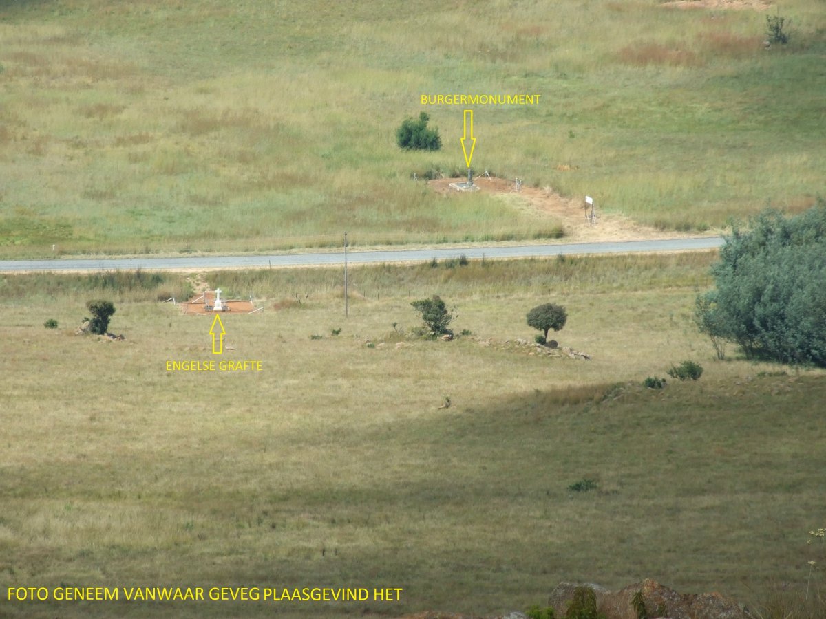 02. Oorsig op Burgermonument en Engelsegrafte