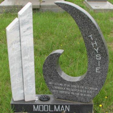 MOOLMAM Mathys Johannes 1976-1994