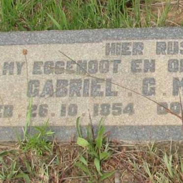 MALAN Gabriel G. 1854-1940