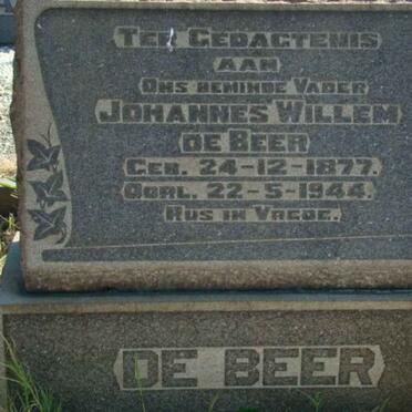 BEER Johannes Willem, de 1877-1944