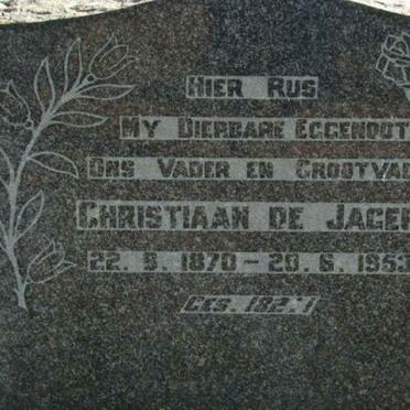 JAGER Christiaan, de 1870-1953